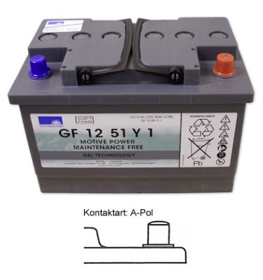 Dryfit Gelbatterie A500,Cyclic Typ GF12051Y1,