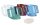 Trinkbecher HANDYCUP m.Tee-,Aufsatz transparent(Sundo),