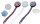 Lotion-Creamer Körperpflege-Set>>>>Farbe: bordeaux