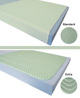 Inkontinenzunterlage STANDARD,o.Einstecktuch 84x92cm(Sundo),