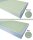 Inkontinenzunterlage EXTRA,m.Einstecktuch 175x92cm(Sundo),