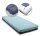 GreenCare n.e-Hybrid-System,m.Nylon-Bezug 18x90x200cm,