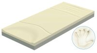 ADL Multi Support Anti-Dekubitus- Schaumstoffmatratze, 198 x 90 x 14 cm>>>>