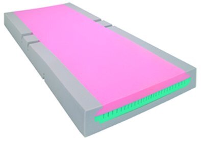 Schaumstoffsystem aks-theraplot 90x200x17 cm, gerollt inkl. Inko-Air Matratzenhülle>>>>