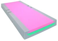 Schaumstoffsystem aks-theraplot 90x200x17 cm, gerollt...