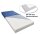 aks-Duoplot plus AD-Matratze mit Randverstärkung und Inko-Air 90x200x14 cm,gerollt>>>>