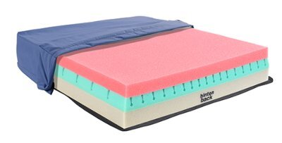 aks-Therasit 8 Anti-Dekubitus-Sitzkissen Höhe 8 cm mit Inko-Air Bezug blau>>>>40 x 40 cm