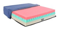 aks-Therasit 10 AD-Kissen m.,Inko-Air Bezug 55x50x10cm,