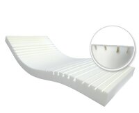 DEKU BASIC AD-Matratze m.ECO,Inko-u.Trikot-Bez.200x90x12cm,