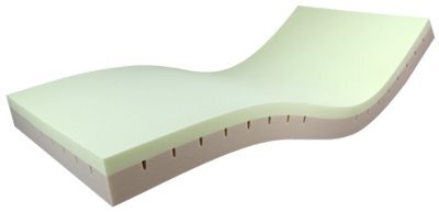 Matratze DEKUCARE VISCO incl. Inkontinenzbezug ECO 200 x 90 x 14 cm, bis Grad III nach EPUAP>>>>