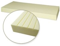 TERRASOFT AD-Matratze m.Trikot,-Bezug blau 200x100x12cm,