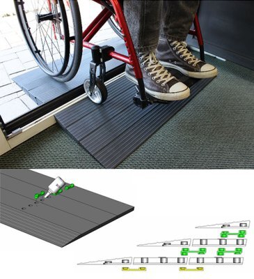 Türschwellenrampe quick2go 1Stück Ausf.: Hindernishöhe 33 mm