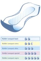 Vorlage Kolibri compact premium classic gelb (1Karton:...