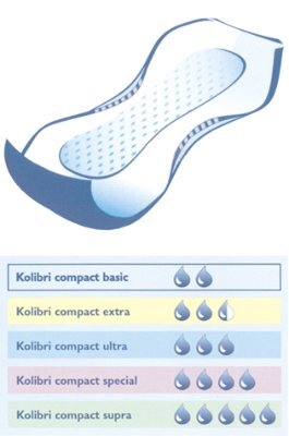 Vorlage Kolibri compact,premium extra orange(4x28Stk.),