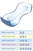 Vorlage Kolibri compact,premium extra orange(4x28Stk.),