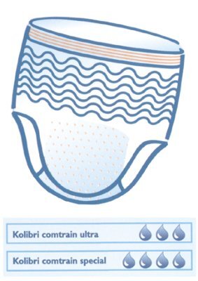 Einweghose Kolibri Comtrain premium ultra Gr.L blau Hüfte 110 bis 140 cm(1Karton: 6x14St)>>>>