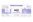 Seni Care Maxi Feuchtpflegetücher (VPE: 52 Stück)>>>>