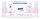 Seni Care SENSITIVE,Feuchtpflegetücher(68Stk.),