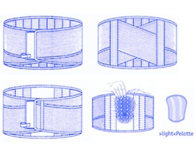 Rückenstützbandage Para Vertebral light, mit Pelotte>>>>Farbe: weiß Gr. 6