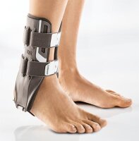Cellacare Malleo Control,Comfort rechts Gr.2,