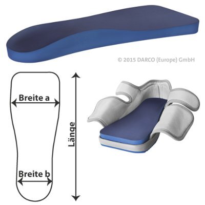 Weichbettungseinlegesohle, Relief Contour Insole Damen>>>>Gr. S rechts