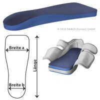 Weichbettungseinlegesohle, Relief Contour Insole...