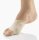 Bort PediSoft TexLine Vorfuß/Hallux-Pad (Paar)>>>>Gr. L