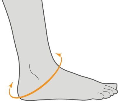 PROCARE STABILIZED ANKLE BRACE,Sprunggelenkorthese Gr.S,