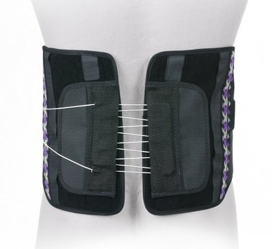 Rückenorthese ORMED Lumbostar 20cm, schwarz>>>>Gr. XXL