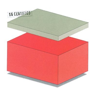 EVACAD/30 Platte, 115x97cm 20mm weiß>>>>