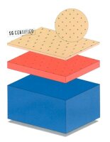 Extrafoam-Soft ca.105x95cm 3mmhaut(AFT)