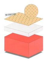 Extrafoam-Hard 95x95cm 3mmhaut(AFT)
