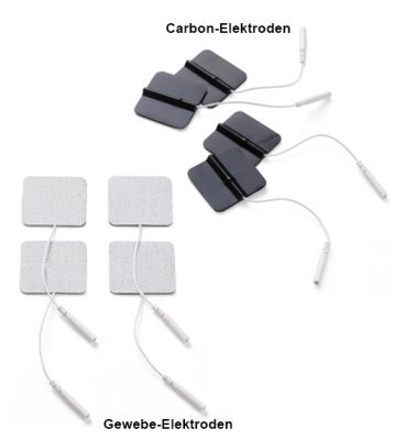 PROMED Carbon-Dauerelektroden,40x40mm,selbstkl.(4Stk),