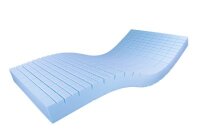 CARFLEX AD-Matratze m.ECO Inko,-Bezug dunkelblau...