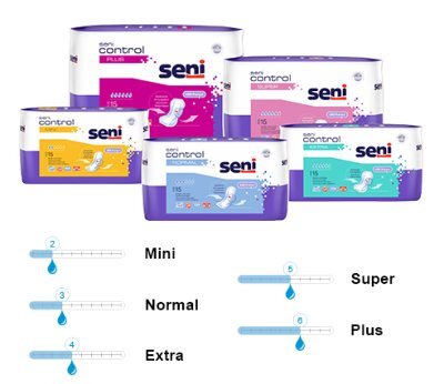 Inkontinenzeinlagen Seni Control Normal (1 Karton: 12 x 15 Stück)>>>>