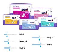 Inkontinenzeinlagen Seni Control Extra (1 Karton: 12 x 15...