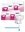 Inkontinenzhosen Seni Super Quatro Small, Hüfte 55-80 cm (1 Karton: 12 x 10 Stück)>>>>