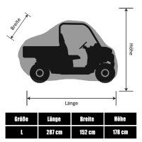 Quad UTV Abdeckplane L 285x150x178cm - Fahrzeug Abdeckung Abdeckhaube Schutzhülle Cover Plane Camouf