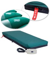 SLK ECO 3+4 Wechseldrucksystem/Stadium I-IV>>>>