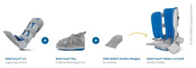 Achilles-Walker Relief Insert Walker 2.0 Achill grau-blau>>>>Gr. XL