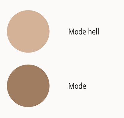 Ofa Basic A-D kurz kurz Kl.2mode-hell Gr.II