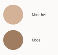 Ofa Basic A-D kurz kurz Kl.2mode-hell Gr.II