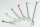 GRIP Greifzange 80cm blau,(Etac),
