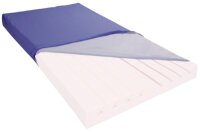 aks Inkoair-Hülle f.profiplot-,n u.duoplot 90x200cm...