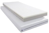 silverrelax Matratze mit Silverline-Bezug 90x200x14...