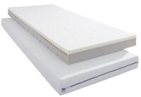 silverdorm Matratze mit Silverline-Bezug 90x200x14...