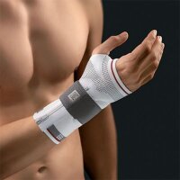 Bort Sel.ManuZip volar Hand-,gelenk-Schiene re.schwar.Gr.XL,